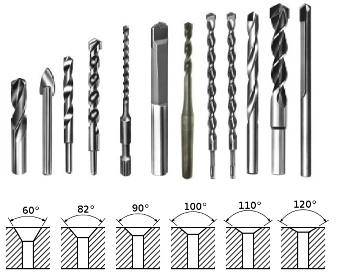 Multiple Machining Facets of Workshop Tools