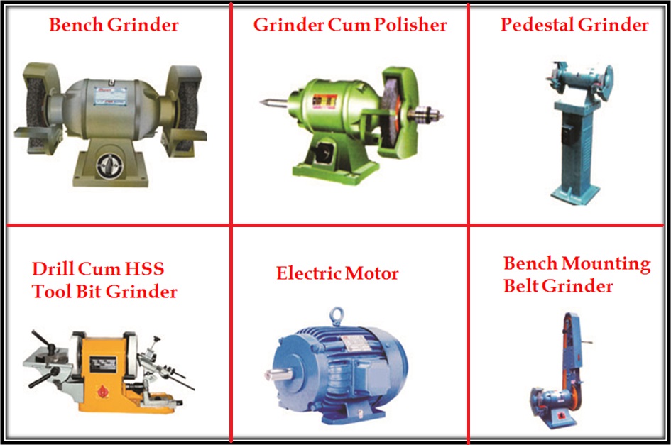 Machinery and Its Significance in Engineering World Bhavya