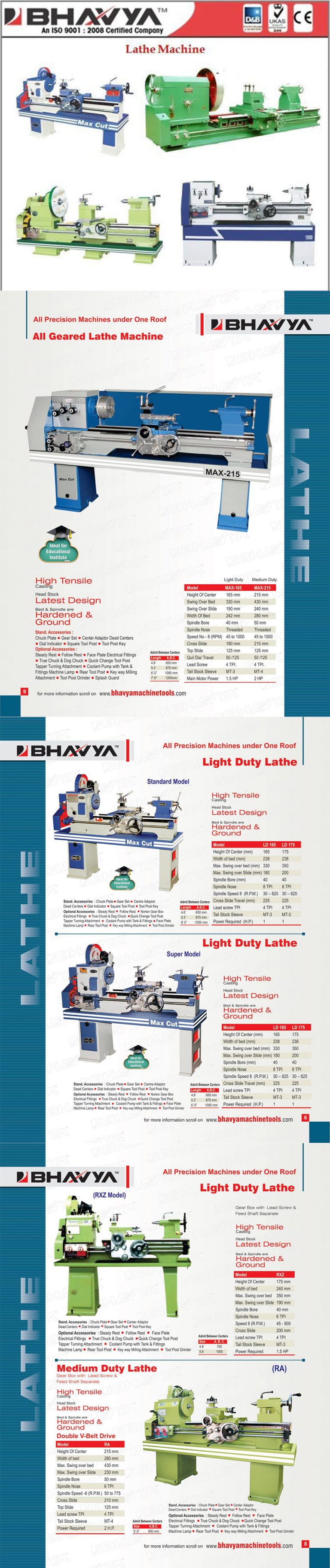 A History of Lathe Machine