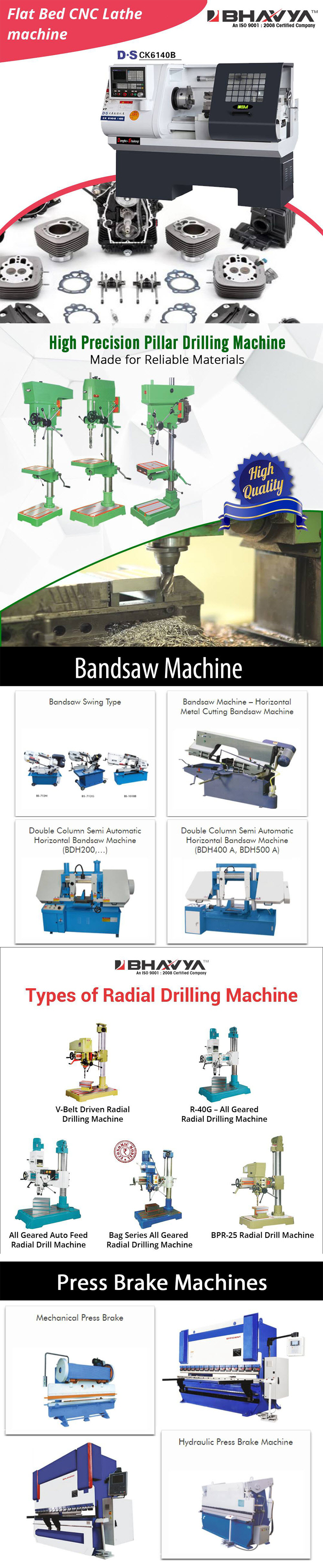 Growing Demand of Machine Tools in Rajkot for Various Industries