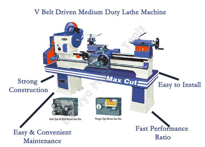 V Belt Driven Medium Duty Lathe Machine