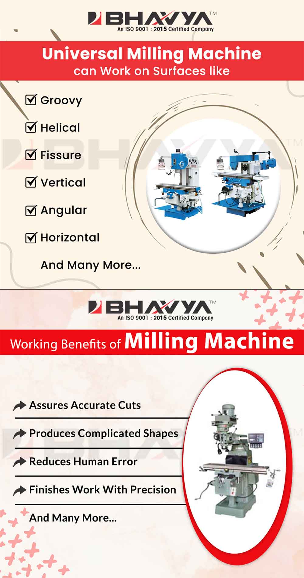 Different types of Universal Milling Machines