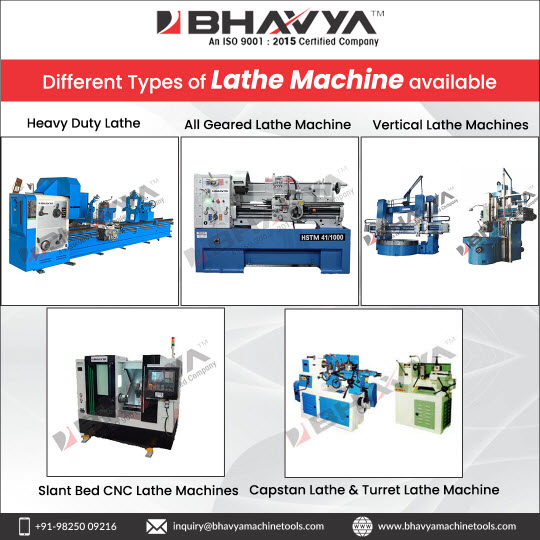 Different Types of Drilling Machines Available